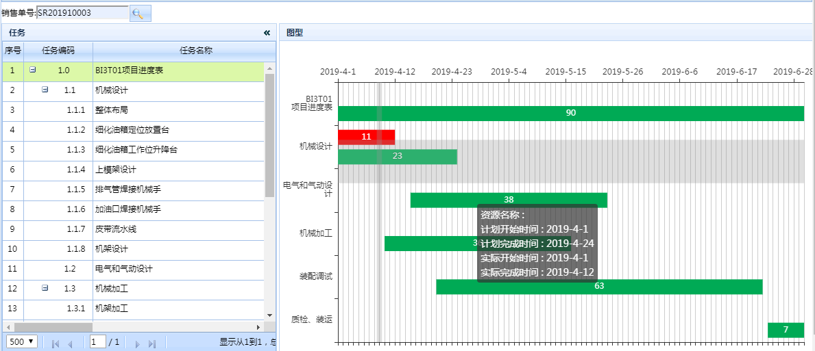 机械ERP项目进度
