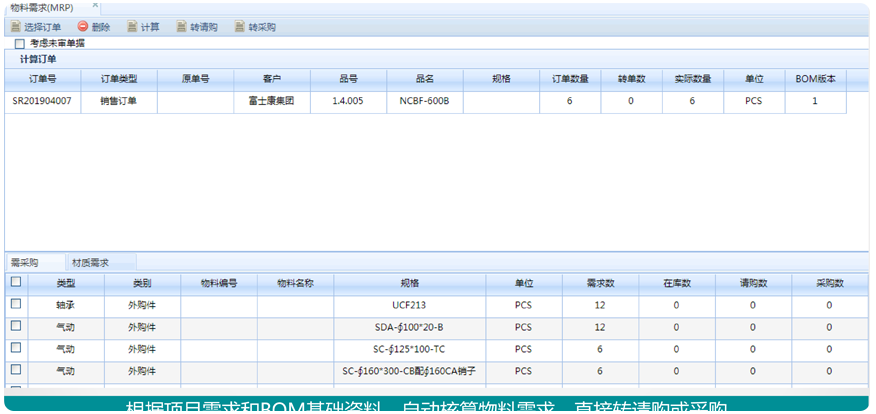 项目物料需求自动核算